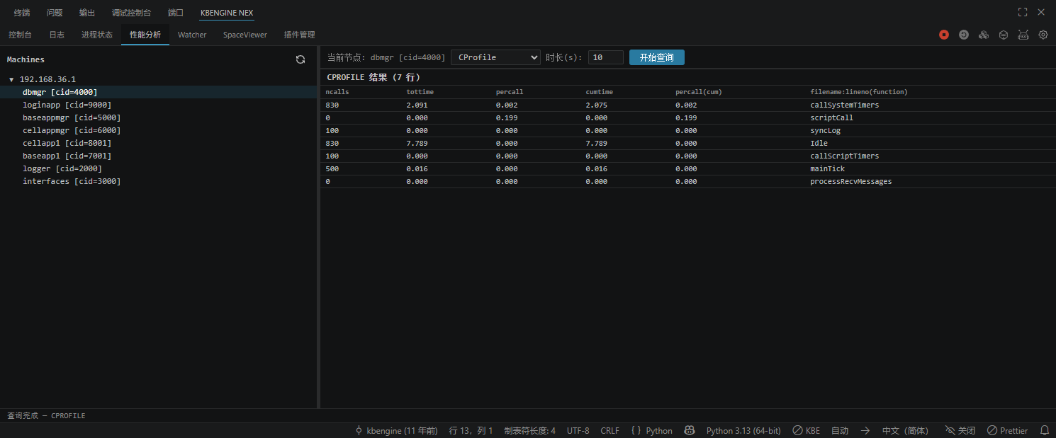 CProfile
