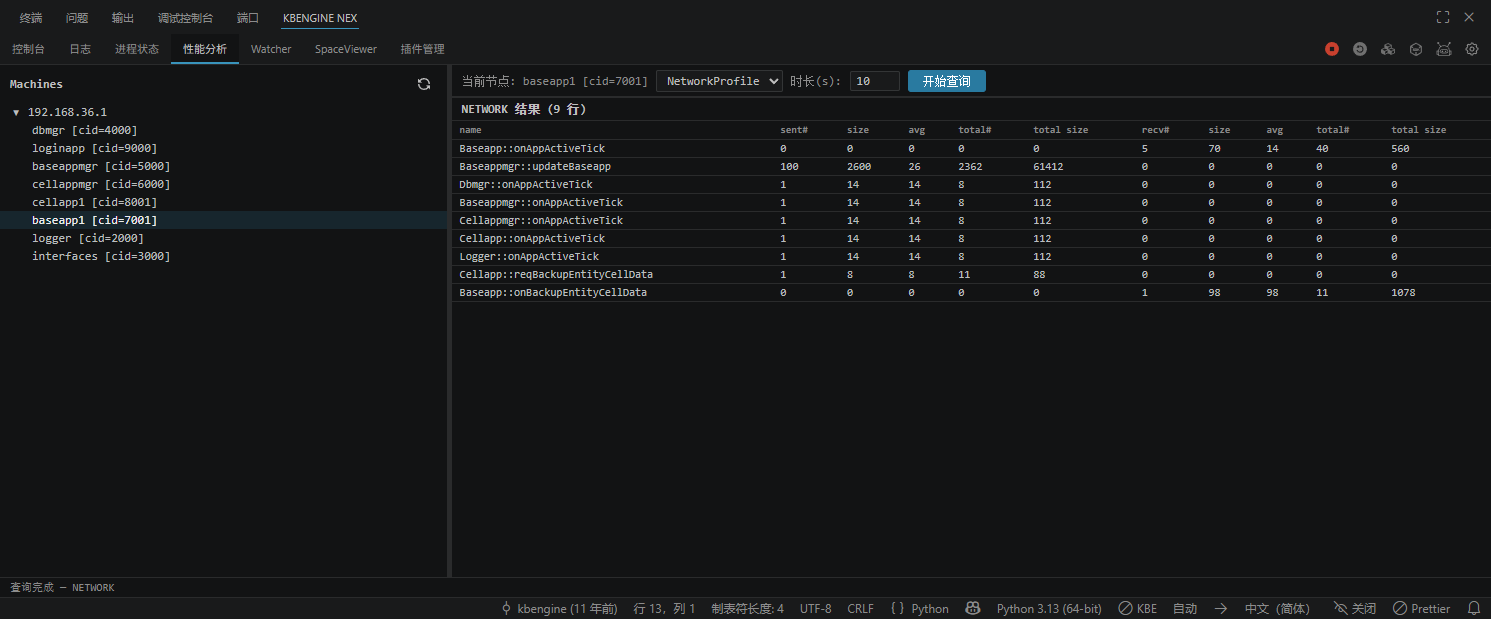Network Profile